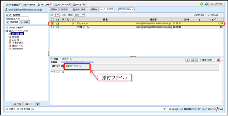 手順２）の図