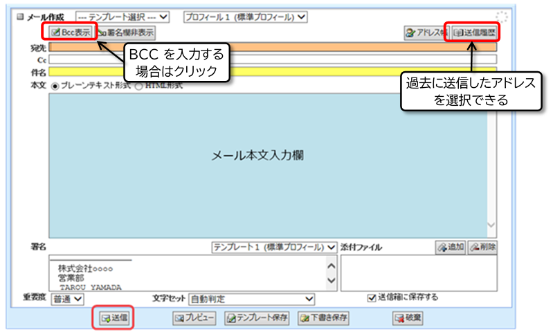 手順２）の図