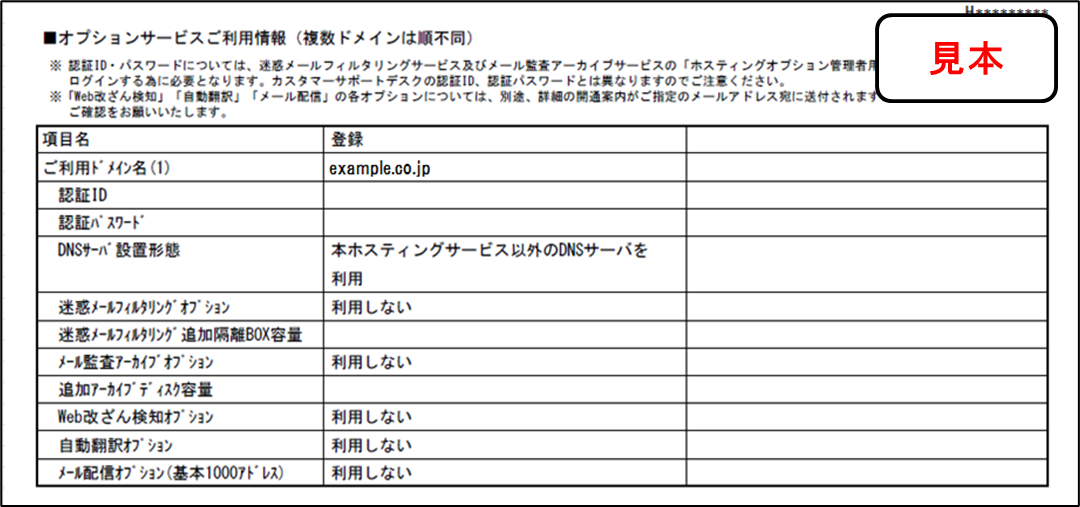 1.3の図（ご利用内容のご案内）