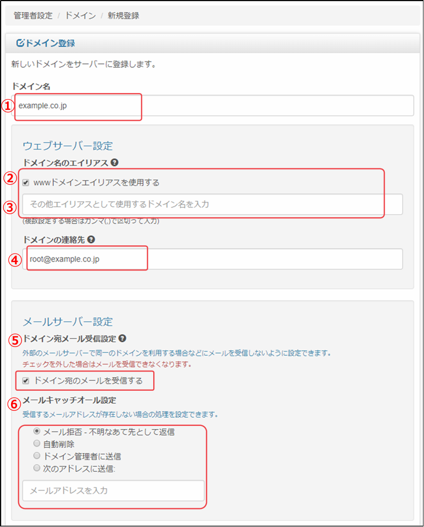 手順3）の図