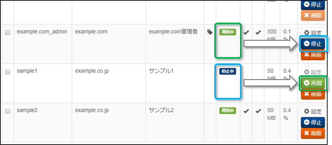 手順1）の図