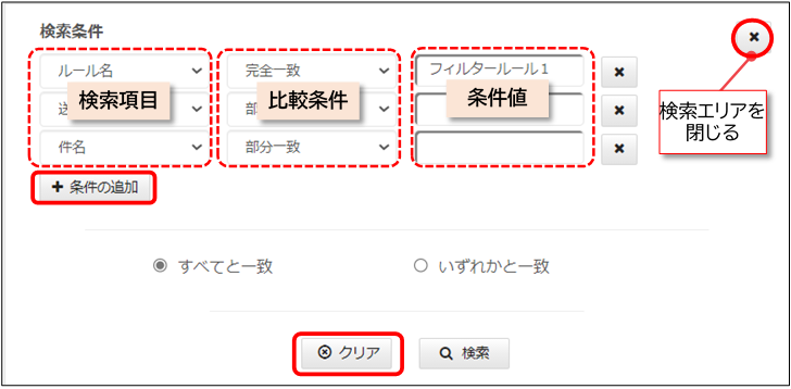 詳細検索の条件指定の図