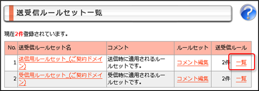 手順1）の図