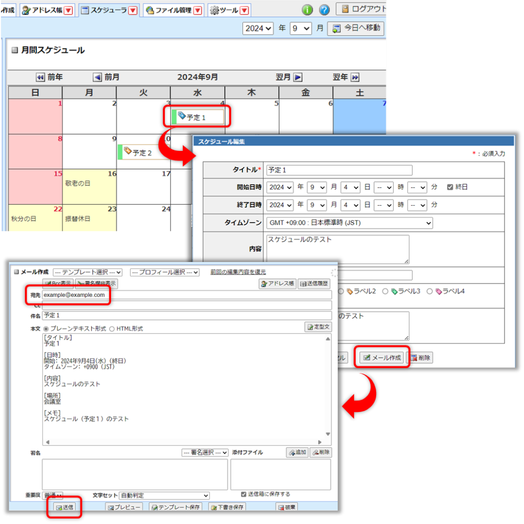スケジュールのメール送信手順の図