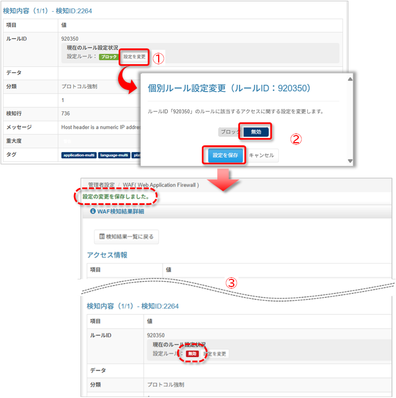 詳細画面：個別ルール設定変更手順の図