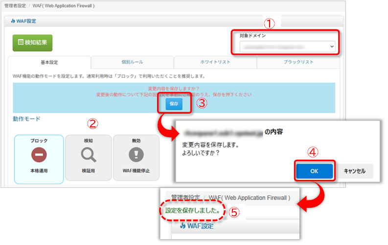 動作モード切り替え手順の図
