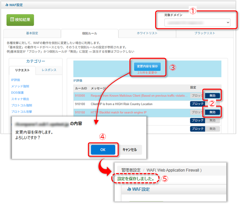 ルールの設定変更手順の図