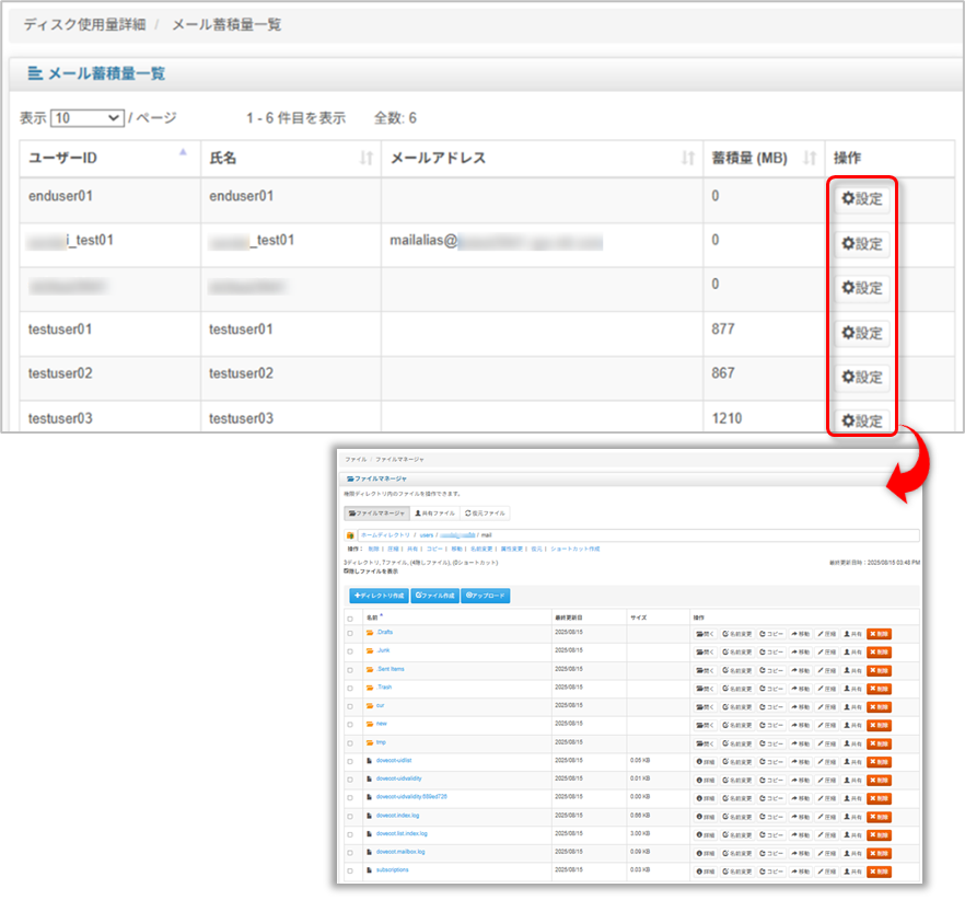 操作欄の［設定］からユーザーの［mail］ディレクトリ（ファイルマネージャ）に遷移する図