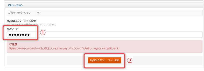 手順２）の図