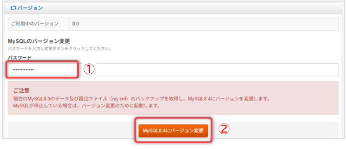 手順２）の図
