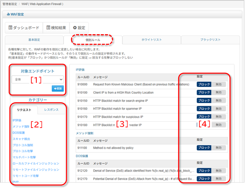 個別ルール:画面説明