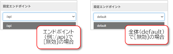 ・ 「設定ルール」が［無効］の場合、設定エンドポイントのプルダウンには［無効］に設定した方のみが表示される　の図