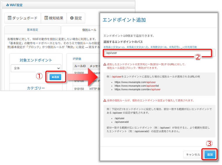 エンドポイントの追加手順①~③の図
