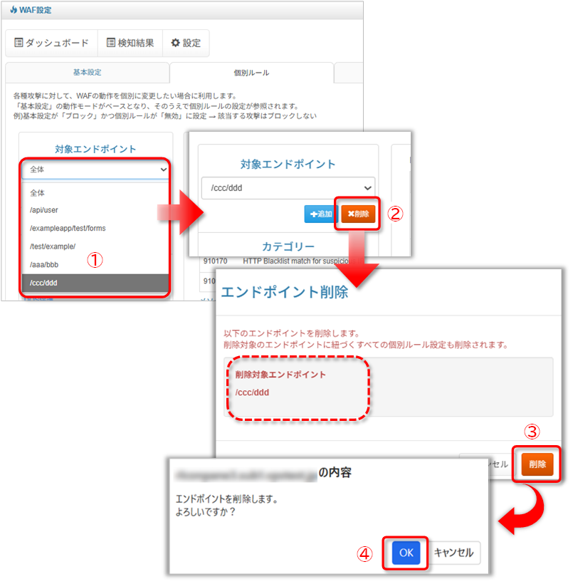 エンドポイントの削除手順の図