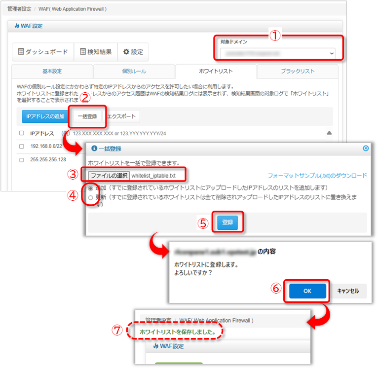 ホワイトリスト：インポート手順の図