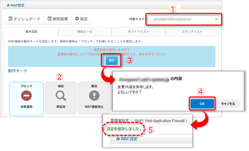 動作モード切り替え手順の図